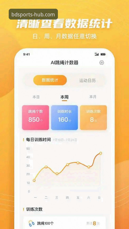2026新版半岛体育平台的7大核心功能与3步注册指南