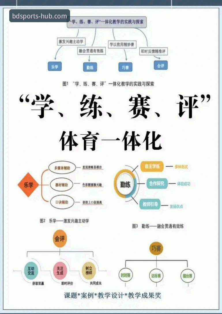 半岛体育观赛体验深度评测：从安装到实战的操作教程