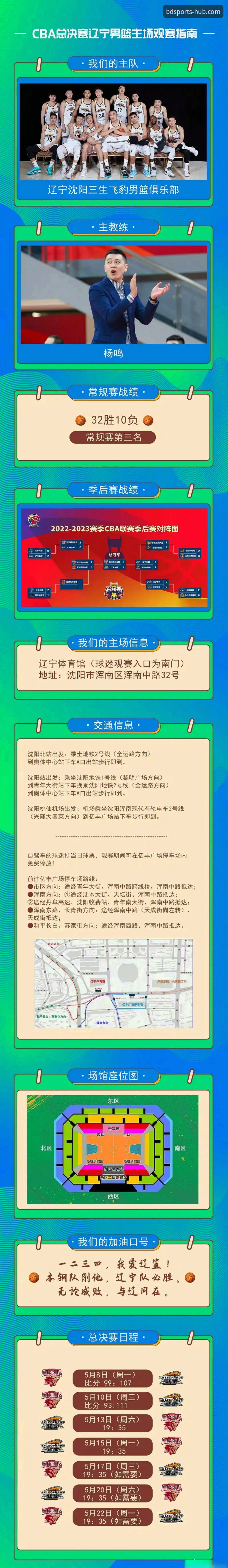 CBA季后赛横扫晋级的实用观赛指南——半岛体育用户必备知识
