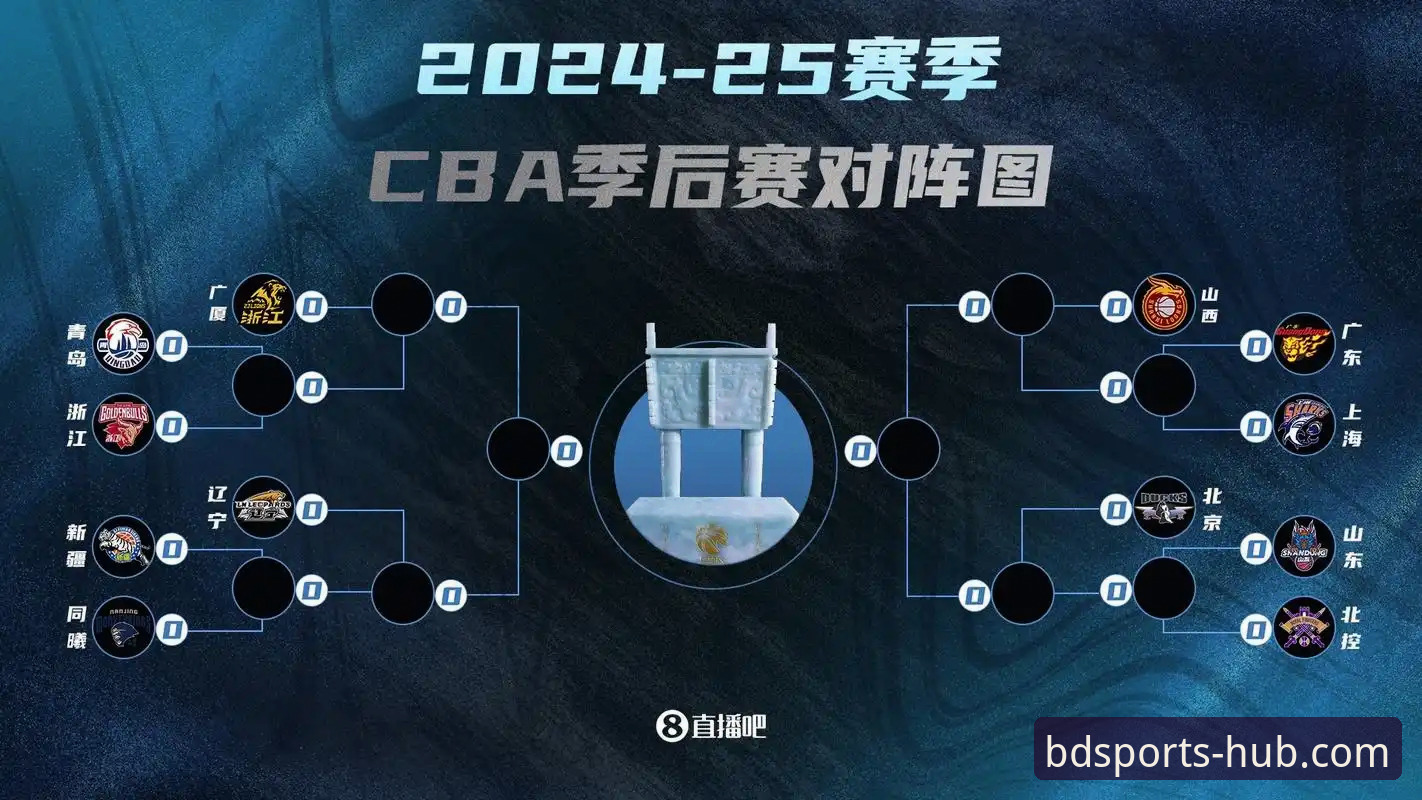 CBA季后赛逆转战况深度复盘教程：兰道夫加时赛制霸全场操作解析